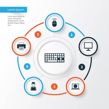 Dizüstü bilgisayar simgeler kümesi. Tuş takımı, masaüstü, programcı ve diğer öğeleri koleksiyonu. Ayrıca insan, fare, makine gibi simgeler içerir.
