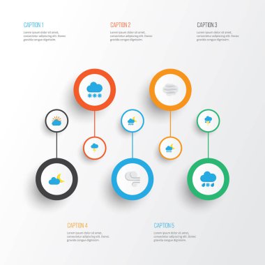 Hava düz simgeler kümesi. Fırtına, doluya, Flash ve diğer öğeleri koleksiyonu. Ayrıca doluya, duş, yıldırım gibi simgeler içerir.