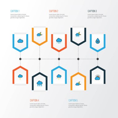 İklim renkli anahat simgelerini belirlemek. Kasırga, bulutlu, yağmura ve diğer öğeleri koleksiyonu. Yıldırım, kar yağışı, bulutlu gibi semboller de içerir.