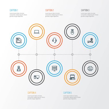 Donanım anahat simgelerini belirlemek. Bilgisayar, periferik, yazıcı ve diğer öğeleri koleksiyonu. Ayrıca kişisel, kulaklık, Laptop gibi simgeler içerir.