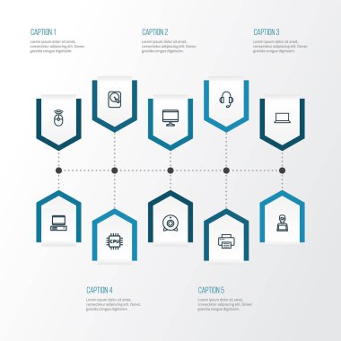 Donanım anahat simgelerini belirlemek. Dizüstü bilgisayar, kulaklık, Sabit Disk ve diğer öğeleri koleksiyonu. Ayrıca kamera, monitör, mikroişlemci gibi simgeler içerir.