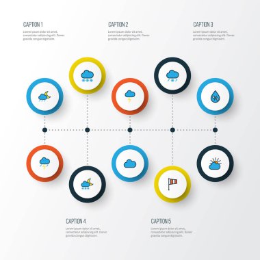 Hava renkli anahat simgeler kümesi. Sağnak, bayrak, donma ve diğer öğeleri koleksiyonu. Ayrıca Vane, kar, güneş gibi simgeler içerir.