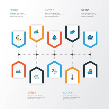 Hava renkli anahat simgelerini belirlemek. Yağmur damlası, bulutlu hava, kar yağışı toplama ve diğer öğeler. Ayrıca Rüzgar, kar, damla gibi simgeler içerir.