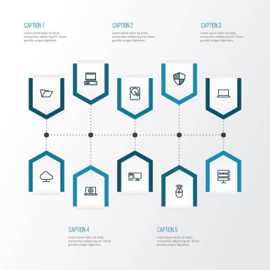 Bilgisayar anahat simgelerini belirlemek. Sabit Disk, dizüstü bilgisayar, Web ve diğer öğeleri koleksiyonu. Ayrıca klasör, bulut, dosyası gibi simgeler içerir.