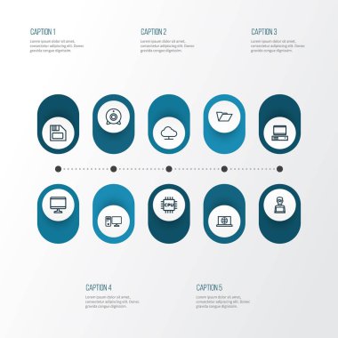 Donanım anahat simgelerini belirlemek. Bilgisayar, depolama, defter ve diğer öğeleri koleksiyonu. Ayrıca klasör, mikroişlemci, bulut gibi simgeler içerir.