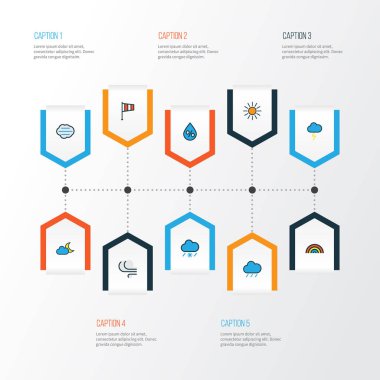 Hava renkli anahat simgelerini belirlemek. Bayrak, kasırga, gökkuşağı ve diğer öğeleri koleksiyonu. Güneş ışığı, yağmur, dolu gibi semboller de içerir.