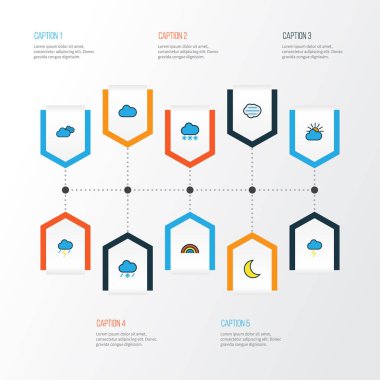 İklim renkli anahat simgelerini belirlemek. Bulutlu gün, bulutlu hava, Thunderstroke ve diğer öğeleri koleksiyonu. Ayrıca sembolleri gibi içerir ay, kar yağışı, hilal.