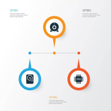 Bilgisayar simgeleri ayarlayın. Yayın, anakart, Hdd ve diğer öğeleri koleksiyonu. Ayrıca Cpu, anakart, Hdd gibi simgeler içerir.