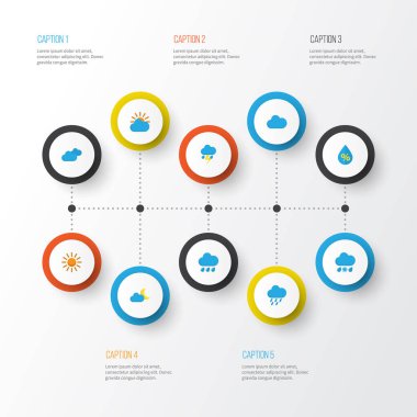 Hava düz simgeler kümesi. Yağmur, şimşek, güneş ve diğer öğeleri koleksiyonu. Ayrıca çok yaşa, yağmur, güneşli gibi simgeler içerir.