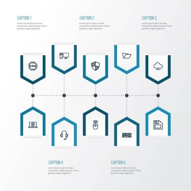 Donanım anahat simgelerini belirlemek. Bilgisayar, Cpu, bellek ve diğer öğeleri koleksiyonu. Ayrıca Internet, güvenlik duvarı, tuş takımı gibi simgeler içerir.