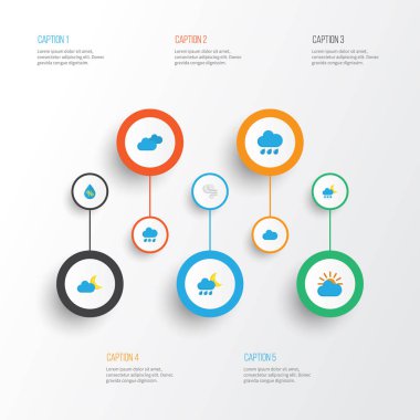 Hava düz simgeler kümesi. Fırtına, yağmur, bulutlu ve diğer öğeleri koleksiyonu. Ayrıca damla, yağmur, yağmur gibi simgeler içerir.