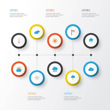 İklim düz simgeler kümesi. Güneş, güneşli, yıldırım ve diğer öğeler topluluğu. Ayrıca yağmur, güneşli, salgın gibi simgeler içerir.