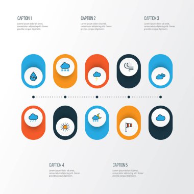 Hava renkli anahat simgeler kümesi. Bayrak, bulutlu hava, dolu ve diğer öğeleri koleksiyonu. Ayrıca güneş ışığı, damla, sağanak gibi simgeler içerir.