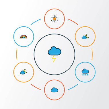Hava renkli anahat simgeler kümesi. Gökkuşağı, güneş, yağmura ve diğer öğeleri koleksiyonu. Ayrıca Sun, Snow, donma gibi simgeler içerir.