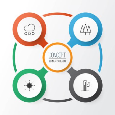 Doğa Icons Set. Güneş, orman, yağmur ve diğer öğeleri koleksiyonu. Ayrıca bitki, yağmur, sağanak gibi simgeler içerir.