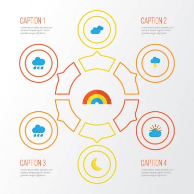 İklim düz simgeler kümesi. Güneşli topluluğu, flaş, Drizzles ve diğer öğeleri. Ayrıca bulutlar, Demilune, renklilik gibi simgeler içerir.