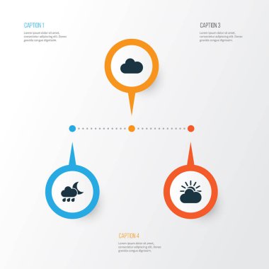 Hava simgeler kümesi. Bulutlu, topluluğu güneş bulut, her gece ve diğer öğeler. Ayrıca güneş gibi simgeler içerir soğuk, yağmurlu.