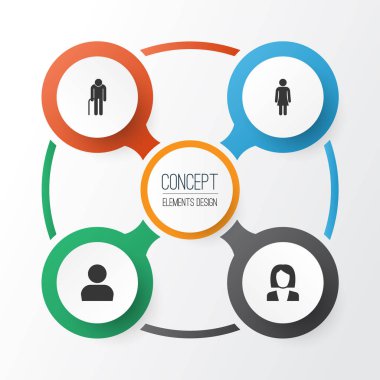 Kişi simgeler kümesi. İş kadını, büyükbaba, kullanıcı öğeleri koleksiyonu. Ayrıca iş kadını, kadın, erkek gibi simgeler içerir.