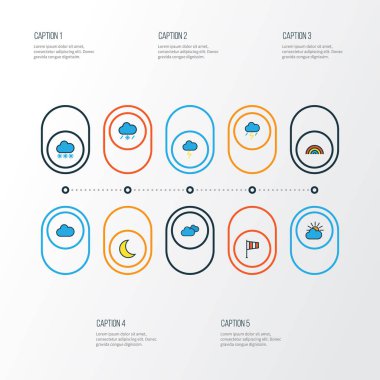 İklim renkli anahat simgelerini belirlemek. Gökkuşağı, karanlık, bulutlu gün ve diğer öğeleri koleksiyonu. Ayrıca sağnak, Rüzgar, fırtına gibi simgeler içerir.