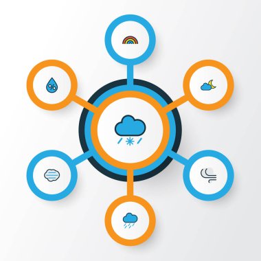 İklim renkli anahat simgelerini belirlemek. Fırtına, gökkuşağı, Twilight ve diğer öğeleri koleksiyonu. Ayrıca hava, yağmur, Puslu gibi simgeler içerir.