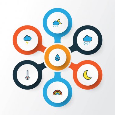 İklim renkli anahat simgelerini belirlemek. Lunar topluluğu, gökkuşağı, yağmura ve diğer öğeleri. Ayrıca sembolleri gibi içerir ay, yüzde, bulut.