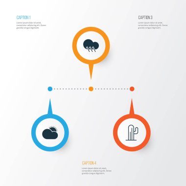 Ekoloji Icons Set. Yağmur damlası, güneşli hava, kaktüs ve diğer öğeleri koleksiyonu. Ayrıca bitki, yağmur damlası, çöl gibi simgeler içerir.