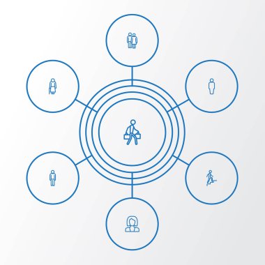 Kişi anahat simgelerini belirlemek. Koleksiyon çift, erkek, kadın ve diğer öğeler. Ayrıca erkek, insan, istemci gibi simgeler içerir.