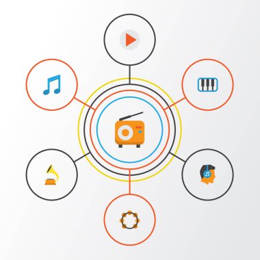 Multimedya düz simgeler kümesi. Ritim, sesi, düğme ve diğer öğeleri koleksiyonu. Ayrıca piyano, oyun, yayın gibi sembolleri içerir.
