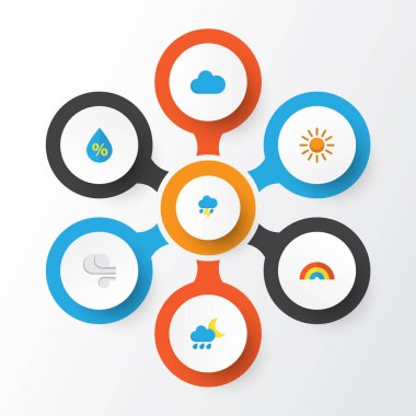 İklim düz simgeler kümesi. Fırtına, doluya, yıldırım ve diğer öğeleri koleksiyonu. Ayrıca güneş, güneşli, duş gibi simgeler içerir.