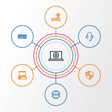 Bilgisayar anahat simgelerini belirlemek. Modem, Web, Pc ve diğer öğeleri koleksiyonu. Kalkan, mikroişlemci, korumak gibi semboller de içerir.