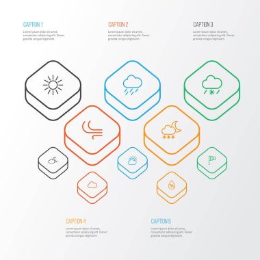 İklim anahat simgelerini belirlemek. Bulut gökyüzü, bulut, çiseleyen yağmur ve diğer öğeleri koleksiyonu. Ayrıca güneş, bulut, yağmur gibi simgeler içerir.