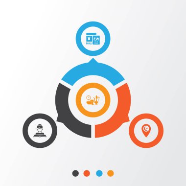 Tatil Icons Set. Konumu, seyahat, yemek yemiş ve diğer öğeleri koleksiyonu. Ayrıca Imam, dua, yemek gibi simgeler içerir.