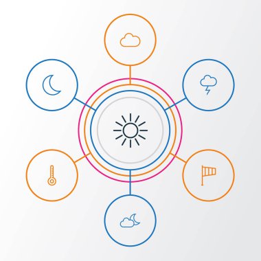 Hava anahat simgeler kümesi. Fırtınalı topluluğu, gece, güneş ve diğer öğeleri. Ayrıca güneş, gece kaçak içki gibi simgeler içerir.