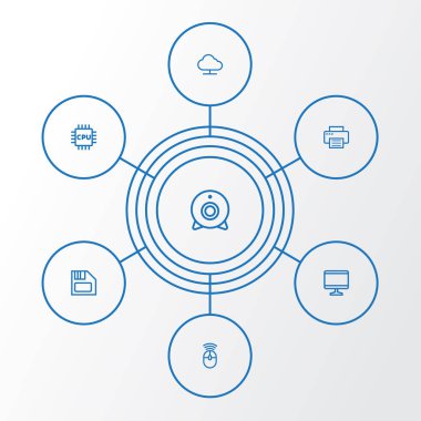 Bilgisayar anahat simgelerini belirlemek. Periferik, yazıcı, disket ve diğer öğeleri koleksiyonu. Ayrıca orta, yazıcı, depolama gibi simgeler içerir.