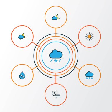 İklim renkli anahat simgelerini belirlemek. Güneş ışığı, yağmur damlası, ay ve diğer öğeleri koleksiyonu. Ayrıca güneş ışığı, yağmur damlası, ay gibi simgeler içerir.
