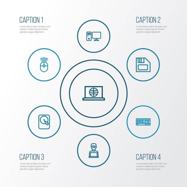 Bilgisayar anahat simgelerini belirlemek. Sabit Disk, tuş takımı, Web ve diğer öğeleri koleksiyonu. Ayrıca kişisel, bilgisayar, Laptop gibi simgeler içerir.