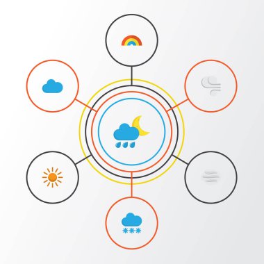 Hava düz simgeler kümesi. Doluya, fırtına, rüzgarlı ve diğer öğeleri koleksiyonu. Ayrıca bulut, gökkuşağı, duş gibi simgeler içerir.