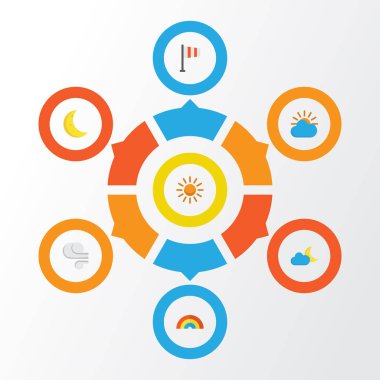 Hava düz simgeler kümesi. Güneş, fırtına, hilal ve diğer öğeleri koleksiyonu. Ayrıca Demilune, bulut, güneş gibi simgeler içerir.