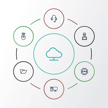 Bilgisayar anahat simgelerini belirlemek. Periferik, bellek, Cpu ve diğer öğeleri koleksiyonu. Ayrıca, dizüstü bilgisayar, aygıt, Pc gibi simgeler içerir.