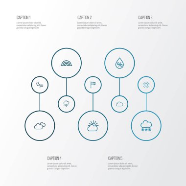 Hava anahat simgeler kümesi. Damla, bulutlu, bulut ve diğer öğeleri koleksiyonu. Ayrıca kar tanesi, güneş ışığı, hava durumu gibi simgeler içerir.