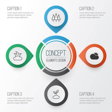 Uyum Icons Set. Bush, orman, bitki ve diğer öğeleri koleksiyonu. Ayrıca hava, Fideler, güneş gibi simgeler içerir.