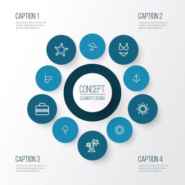 Yaz anahat simgelerini belirlemek. Beachwear, deniz yıldızı, Palm ve diğer öğeleri koleksiyonu. Ayrıca maskesi, iç çamaşırı, şemsiye gibi simgeler içerir.