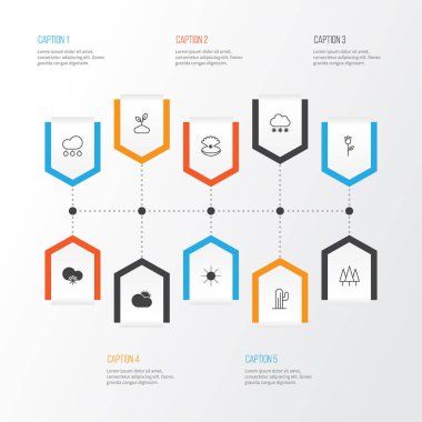 Manzara simgeler kümesi. Sevgi çiçek, bitki, soğuk iklim ve diğer öğeleri koleksiyonu. Ayrıca, ağaç, çiçek, kar tanesi gibi simgeler içerir.