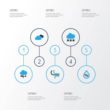 İklim renkli simgeler kümesi. Rüzgar, kar yağışı, nem ve diğer öğeleri koleksiyonu. Ayrıca Breeze, fırtına, nem gibi simgeler içerir.