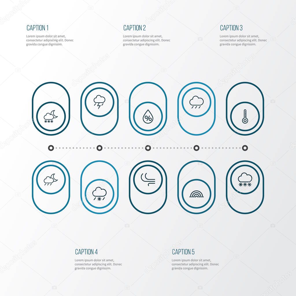 Weather Outline Icons Set. Collection Of Snowfall, Breeze, Rainbow And Other Elements. Also Includes Symbols Such As Lightning, Percent, Drop.