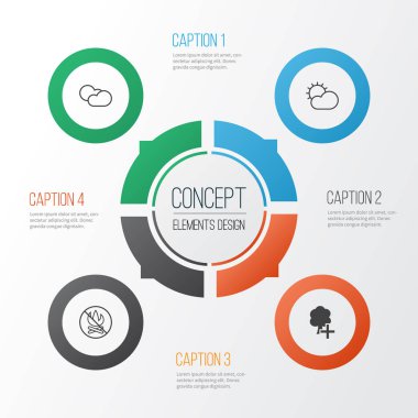 Çevre dostu Icons Set. Toplama yasaklı açık iklim, INSERT Woods, ateş ve diğer öğeler. Ayrıca INSERT, şenlik ateşi, Cumulus gibi simgeler içerir.