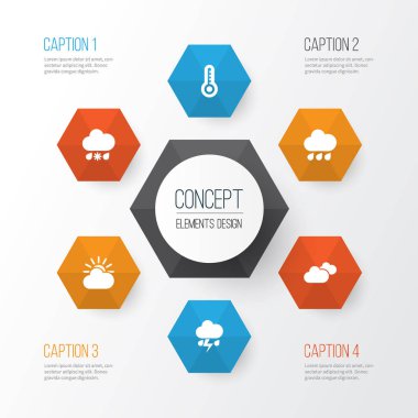 İklim Icons Set. Güneş-bulut, ıslak, Flash ve diğer öğeleri koleksiyonu. Kar, karla karışık yağmur, damla gibi semboller de içerir.