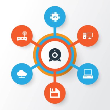 Aygıt simgeler kümesi. Disket, anakart, yayın ve diğer öğeleri koleksiyonu. Ayrıca Modem, fotoğraf makinesi, perde gibi simgeler içerir.