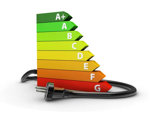 Etiquetas energéticas con tapón sobre fondo blanco. ilustración 3d . —  Fotos de Stock
