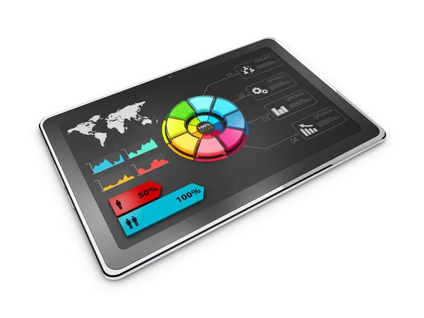 Creativo colorato 3D Illustrazione grafico a torta su tablet, concetto di business — Foto Stock
